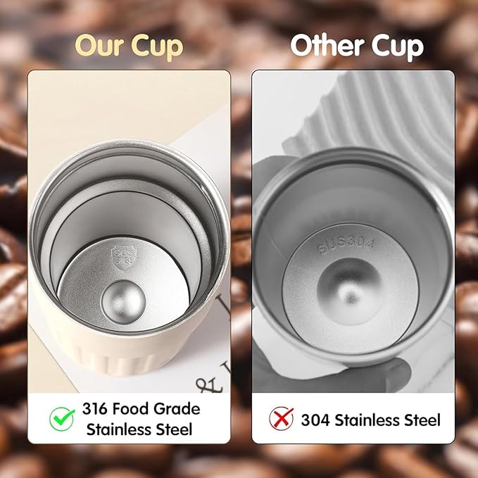 460ml Stainless Steel Insulated Coffee Mug with Digital Display - Image 6