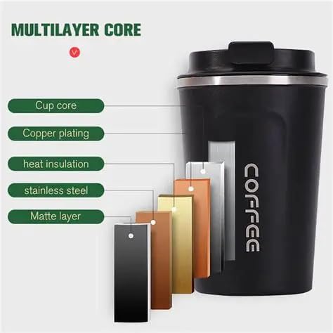 Premium Stainless Steel Coffee Mug with Leak-Proof Lid – 510ml - Image 7
