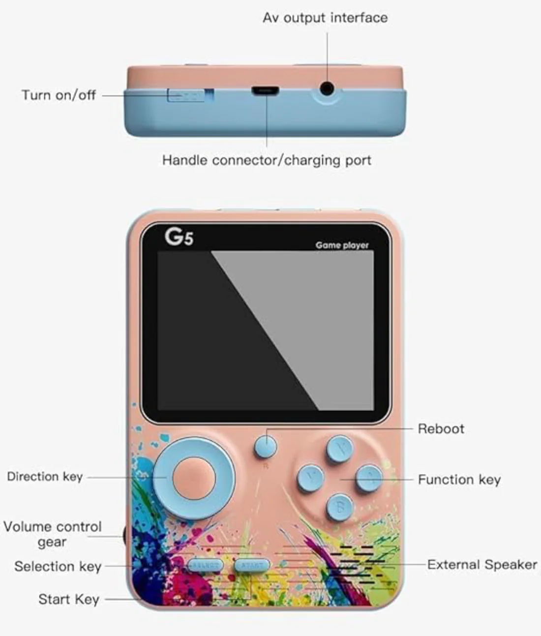 G5 | Retro 500 games | Extra Game Pad | TV Connect | 3” HD Screen - Image 7