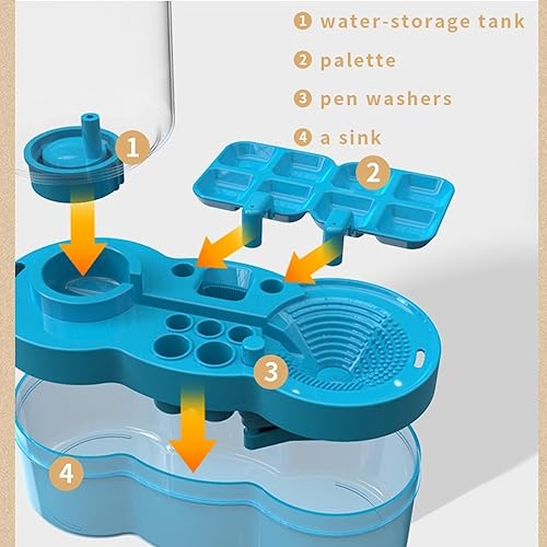 5-in-1 Paint Brush Cleaner with Water Circulation, Drain & Holder - Image 5