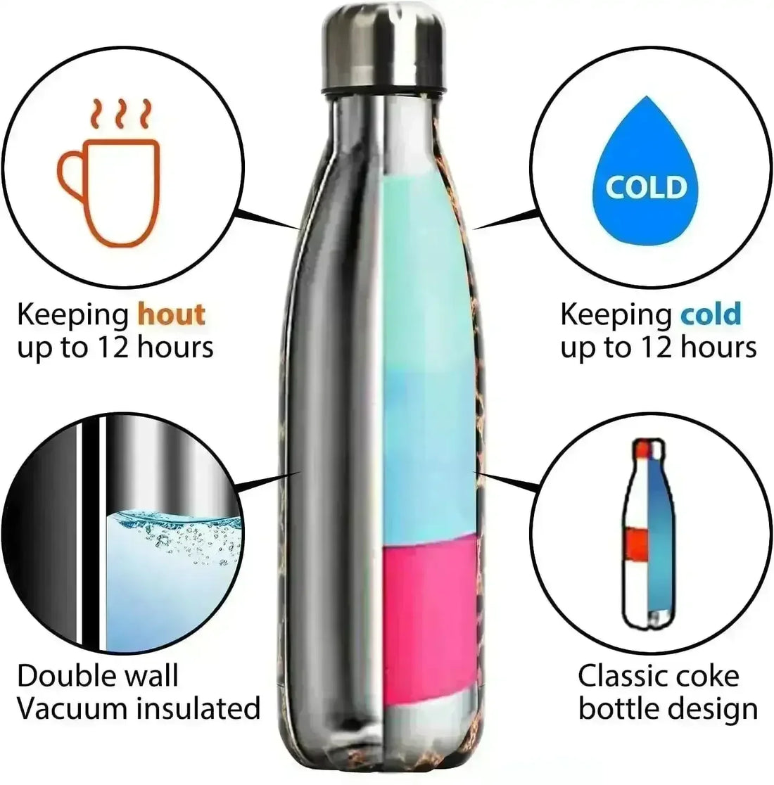 Double Wall Stainless Steel Bottle 500ml - Image 8