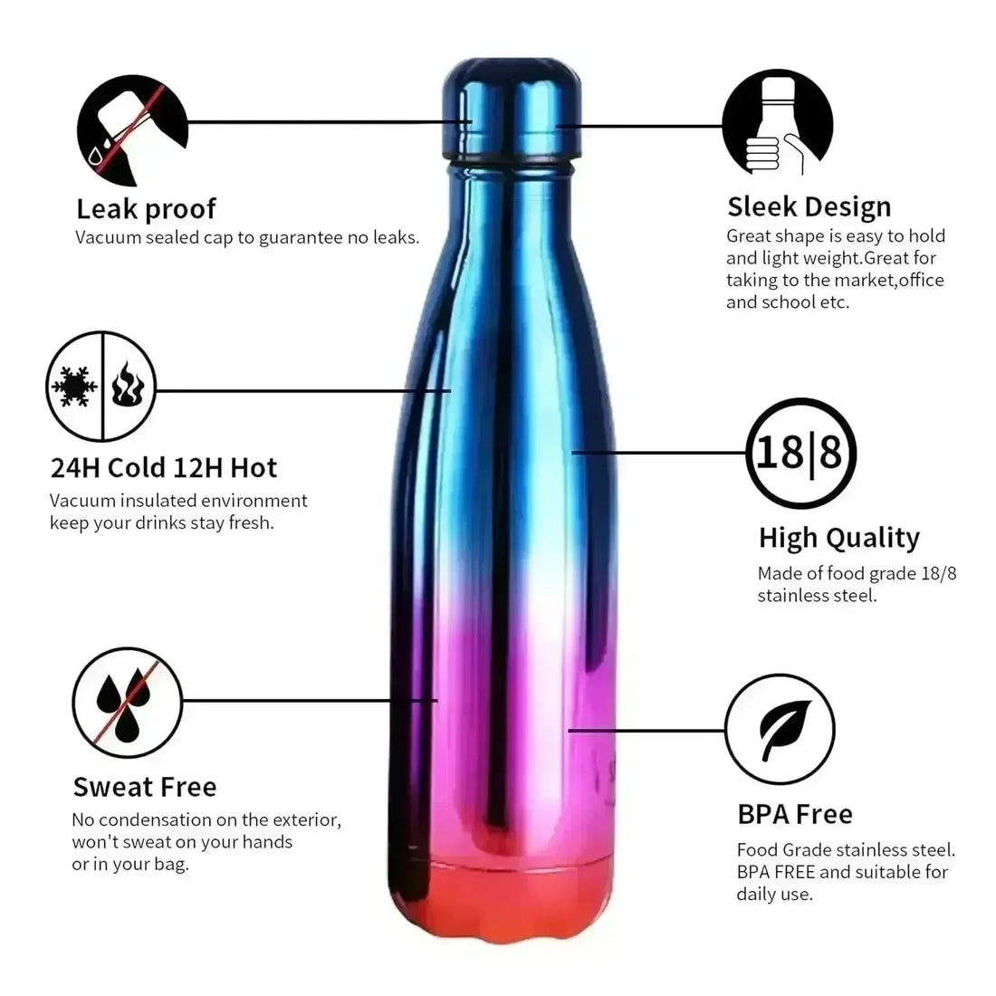 Rainbow Double Wall Steel Water Bottle (500 ml) - Image 6