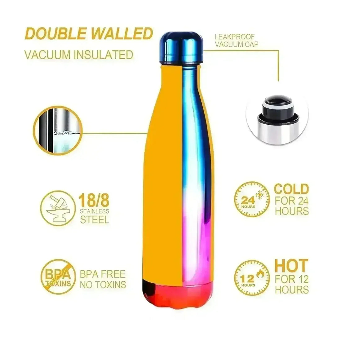 Rainbow Double Wall Steel Water Bottle (500 ml) - Image 4